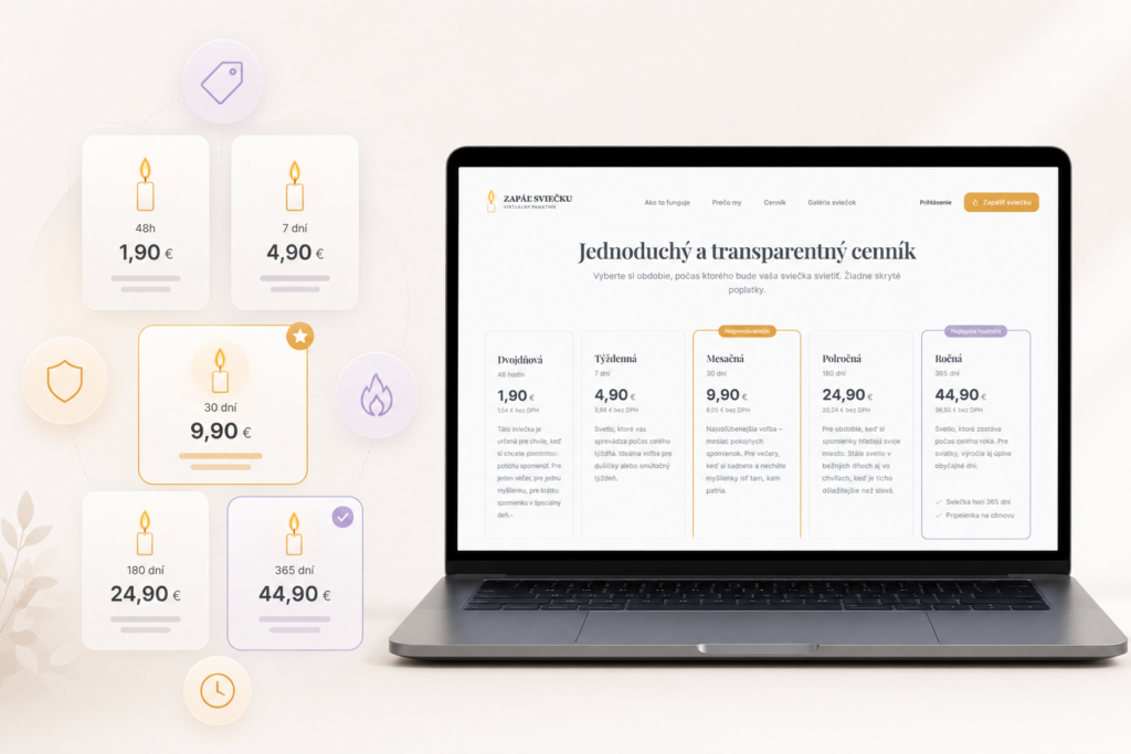 virtuálny cintorín saas produkt